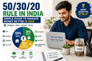 50/30/20 budgeting rule in India infographic showing a young man using a laptop, with a pie chart dividing income into 50% needs, 30% wants, and 20% savings and investments, along with Indian rupee symbols and financial planning elements. 50/30/20 Rule Explained for Indians